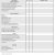 Safety Checklists