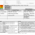 Risk Assessment example skill saw