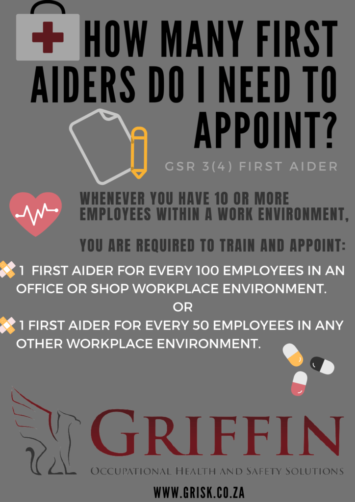 How many first aiders do I need to appoint