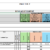 Risk Assessment example